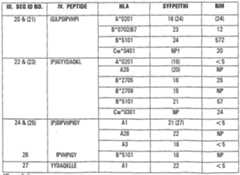 Figure imgf000018_0001