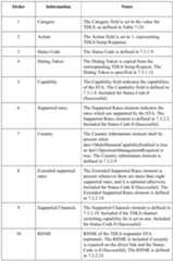 Figure imgf000015_0001