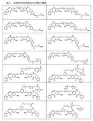 Figure 2022009073000085