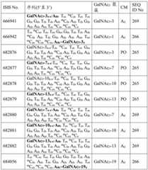 Figure BDA0003018192690004491