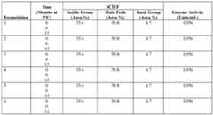 Figure imgf000186_0002