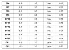 Figure imgf000123_0001