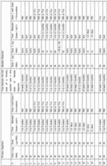 Figure imgf000272_0001