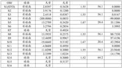 Figure BDA0001685643290000301