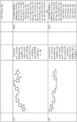 Figure GDA0003638934920007881