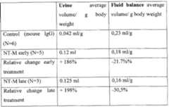 Figure imgf000096_0001