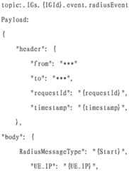 Figure BDA0001456681540000051