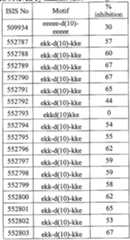 Figure imgf000214_0001