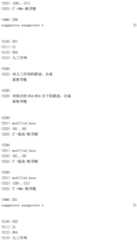 Figure IDA0002221247250001241