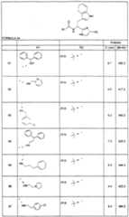 Figure imgf000281_0001