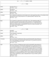 Figure 2024511977000041