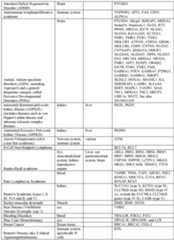 Figure imgf000218_0001