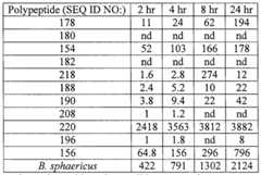 Figure imgf000391_0001