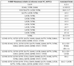 Figure imgf000023_0002