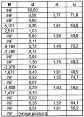 Figure imgf000014_0001