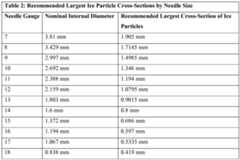 Figure imgf000014_0002