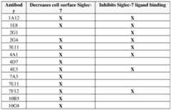 Figure imgf000255_0001