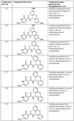 Figure imgf000222_0001