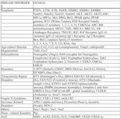 Figure imgf000076_0001