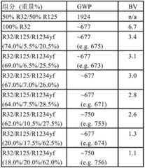 Figure BDA0001347495390000141