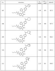 Figure imgf000042_0001