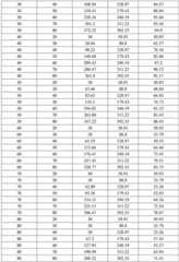 Figure BDA0001500250250000071