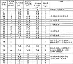 Figure BDA00001768100301361