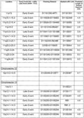 Figure imgf000085_0001