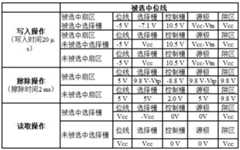 Figure 227444DEST_PATH_IMAGE001