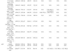 Figure US09493498-20161115-C00072