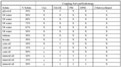 Figure imgf000078_0001