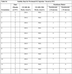 Figure imgf000156_0002