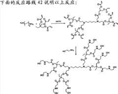 Figure S2005800492819D01251