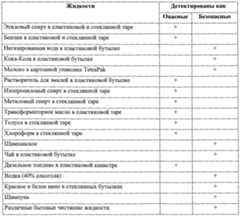 Figure imgf000008_0001