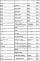 Figure imgf001020_0001