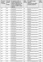 Figure imgf000071_0001