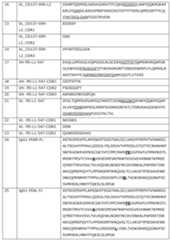 Figure 112020022930170-pct00006