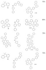 Figure 112015122923098-pat00068