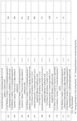 Figure PCTCN2020100134-appb-000097