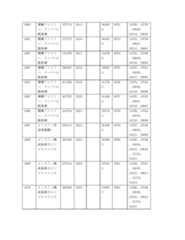 Figure 2022122923000184