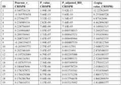 Figure imgf000109_0002