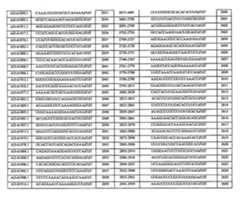 Figure 112108125-A0101-12-0305-153