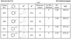 Figure imgf000106_0001