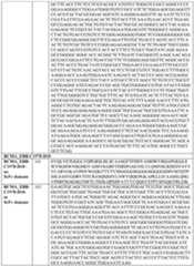 Figure imgf000140_0001