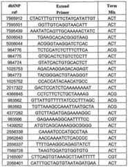 Figure imgf000165_0001