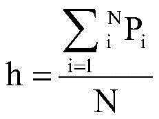 Figure GDA0002571099360000071