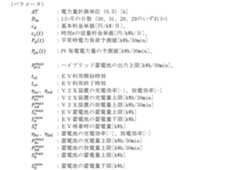 Figure 2022050126000004