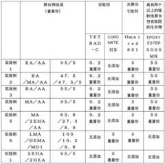 Figure BDA0003964300940000561