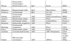 Figure imgf000035_0001