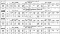 Figure imgf000031_0001